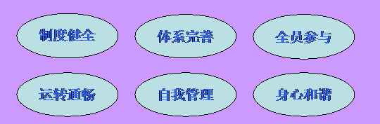 ͼ